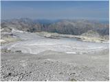 Parkirišče Erichhütte - Hochkönig